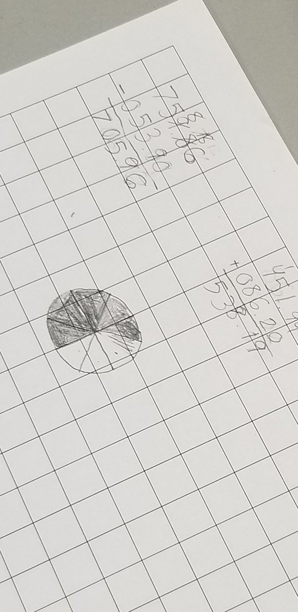 AggieKJ2009's tweet photo. This morning some 4th and 5th graders were working hard, even as they ate breakfast. They are using every minute to review and start the day on a positive note! @PKthru5mustangs @NISD_Learning https://t.co/CxWI4ZEUtb