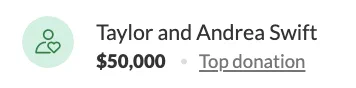 $50,000 donation from Taylor Swift and her mom, Andrea.
