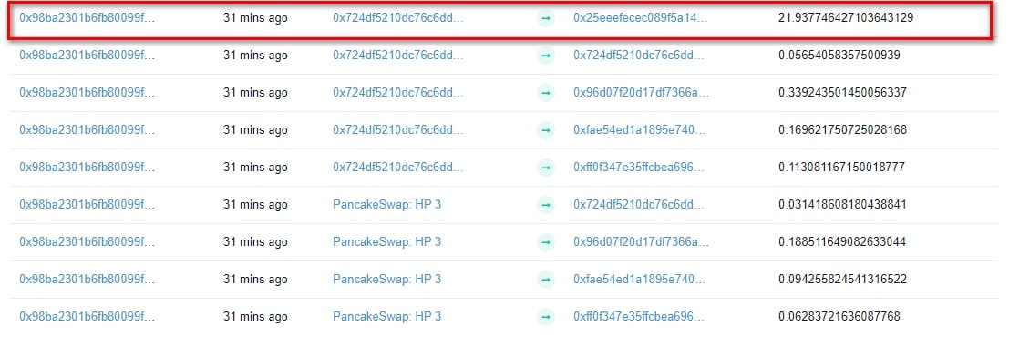 Congratulations to our Lucky One for today!🎉

💰You won: 21.9377464 HP

What is Lucky One?😍

✅10% of the bounty pool. The user with the highest purchase price every 24 hours will get it.

$HP #LuckyOne #HotPotato $BSC