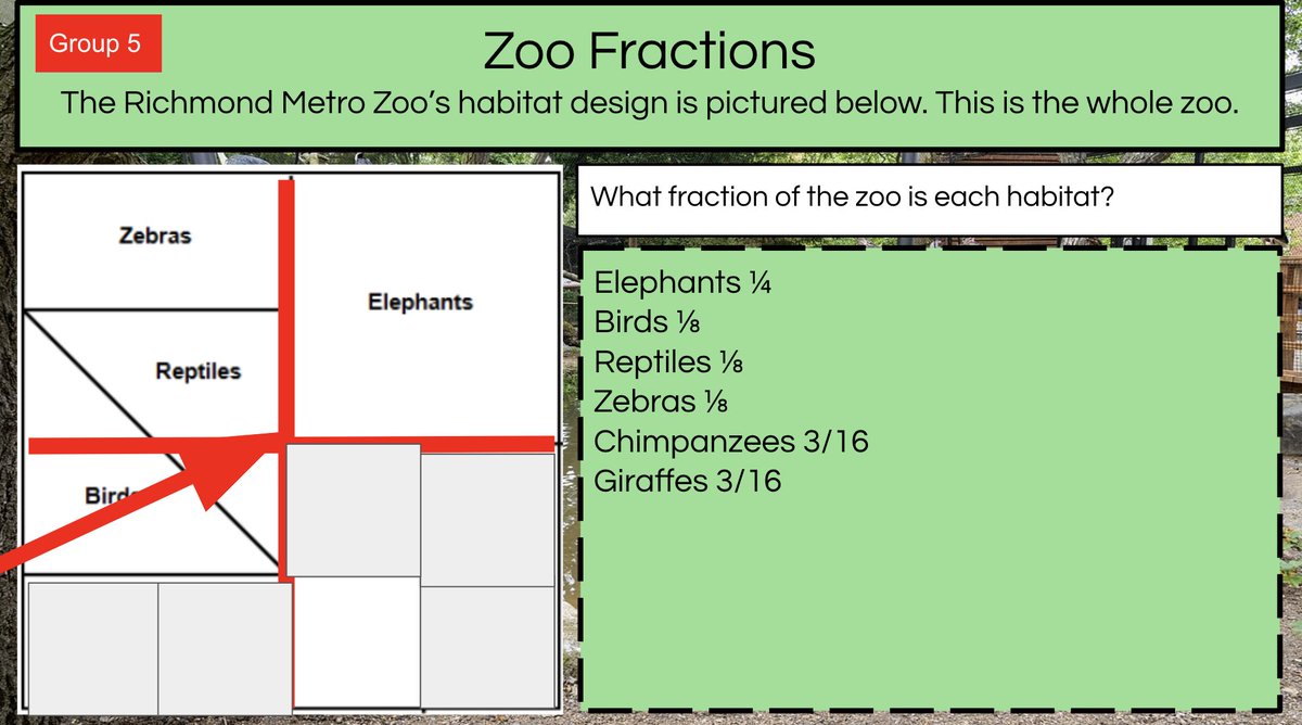 Currently working on a rich math task in breakout rooms to increase mathematical discourse! Student facilitated collaboration and communication! Ss can still improve their #5Cs in DL! <a href="/GoshenPostES/">Goshen Post ES</a> #gogpegators <a href="/TeacherFerozGPE/">David Feroz (フェロズデービッド)</a>