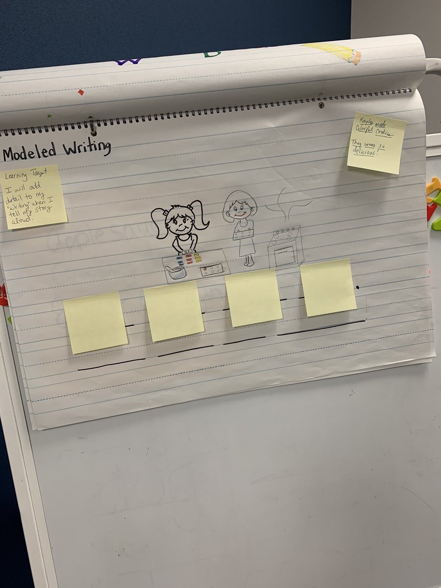 BacaWest's tweet photo. PK teachers engaged in writing workshop training. So many great discussions happen in a small group setting! #bisdELS @bisdpride @NeyKnights @Danawest75 @RitaC11900705 https://t.co/f43bzGcRZV