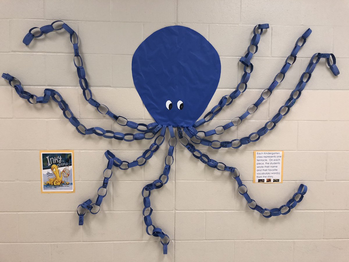 My Kinders read Inky the Octopus- there just happens to be 8 classes- the perfect number for each class to make a tentacle!  The students wrote their favorite vocabulary words on their piece.  Inky escaped from the National Aquarium in New Zealand.
