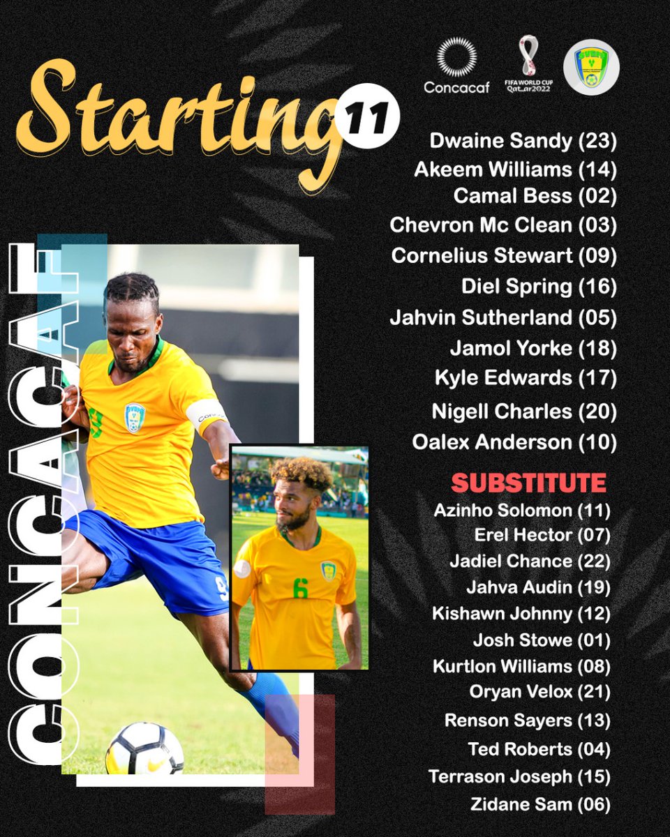 SVGFootball's tweet photo. Vincy Heat Starting 11
Lets go!!
#VincyHeat🔥 #SVGFF🇻🇨 #Concacaf #WorldCupQualifiers ⚽️ https://t.co/DRZUz9TPYW