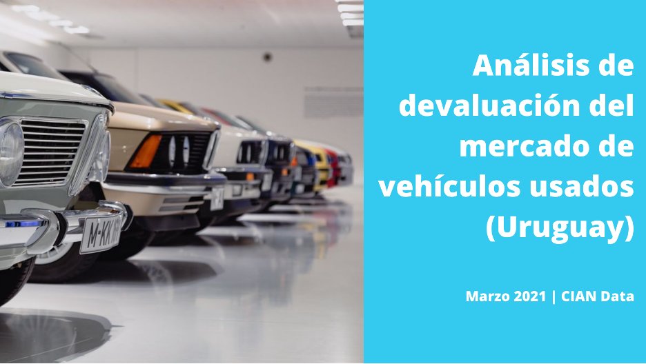 DataCian's tweet image. En estos últimos meses estuvimos trabajando en un nuevo #ReporteCian 📓. Esta vez sobre la devaluación del mercado de autos usados 🚘. La pregunta fue: ¿Cuál es el mejor momento para vender un vehículo usado? Acá nuestra aproximación para una respuesta 👇: ciandata.co/analisis-de-de…