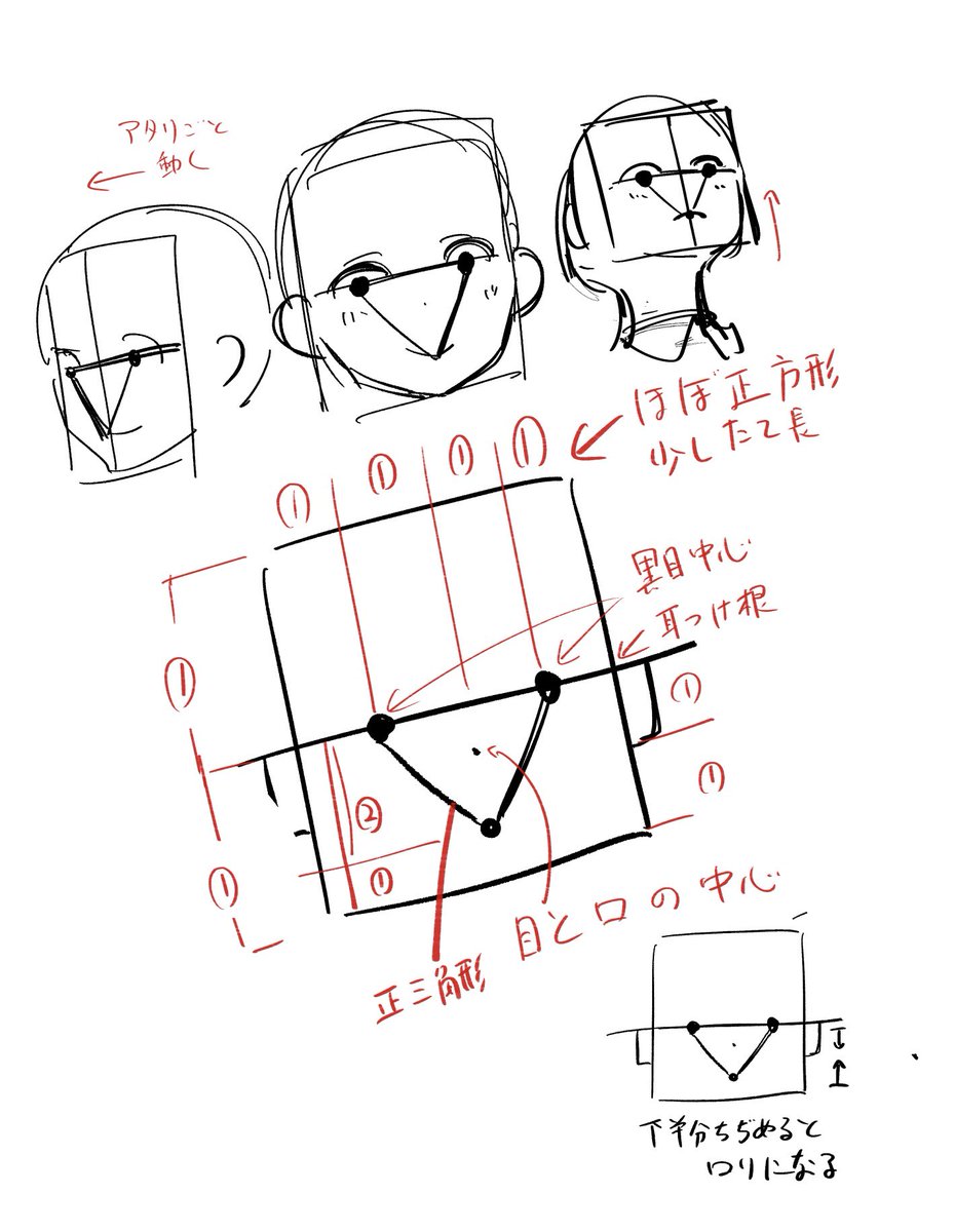 彼氏と喧嘩するたび泊まりに来る女友達その2 肉丸 きららキャラット コミックnewtype連載中 A準備中 暫く作画修行の漫画