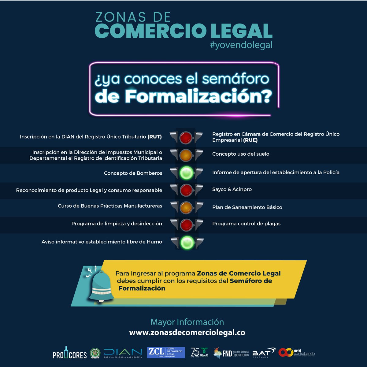 Amigo tendero.. recuerde tener todos los documentos del semáforo para finalizar su registro en el programa Zonas de Comercio Legal.