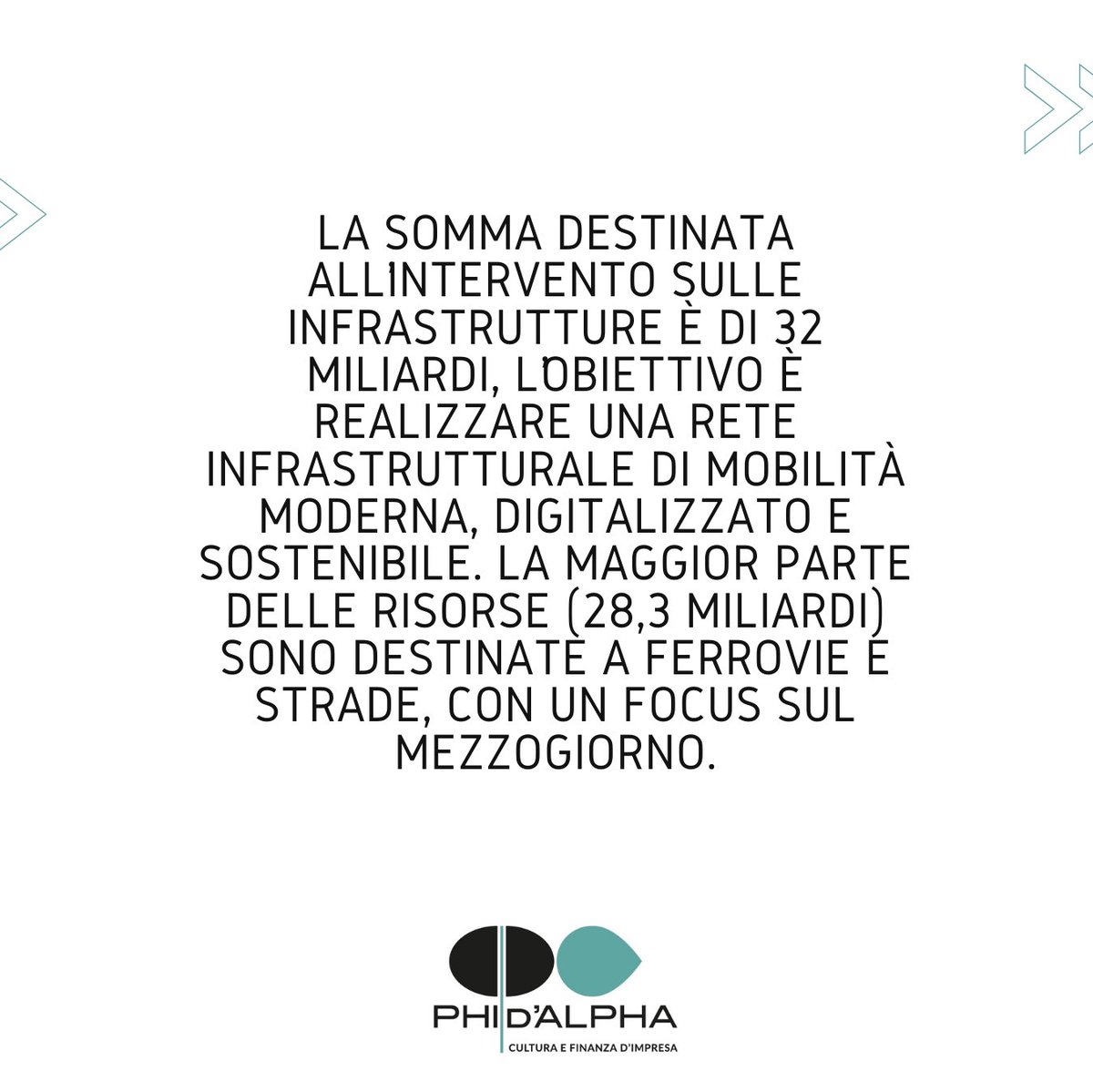 phidalpha's tweet photo. Recovery plan: infrastrutture per una mobilità sostenibile.
Scorri le foto👉🏽
#phidalpha #recovery #infrastrutture #green #pmi #sostenibilità https://t.co/JakJVyNQX7