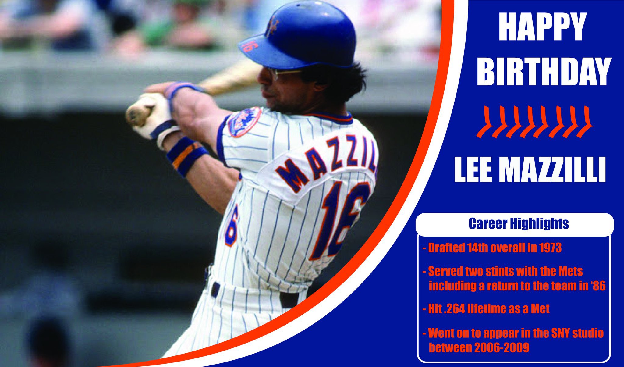  Happy Birthday to Lee Mazzilli! 