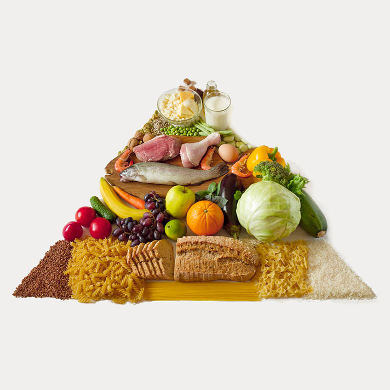 CÓMO CONSEGUIR UNA ALIMENTACIÓN VARIADA
adelgazar.net/como-conseguir…