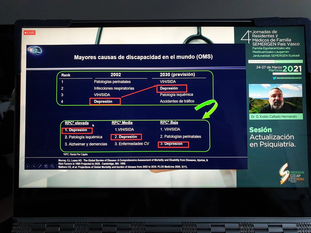 gmediavilla's tweet photo. 4°Jornadas de Residentes y M SEMERGEN Euskadi 2021.
Actualización en Psiquiatría:
Dr. Oraa "Atención a los trastornos por uso de sustancias  en AP"
Dr. Callado " Eficacia y seguridad de los antidepresivos en A.P"
Modera Dra. M. Pinel
@OSIArabaESI 
@SEMERGENap
@semergenpv https://t.co/IjjXLJVAoT