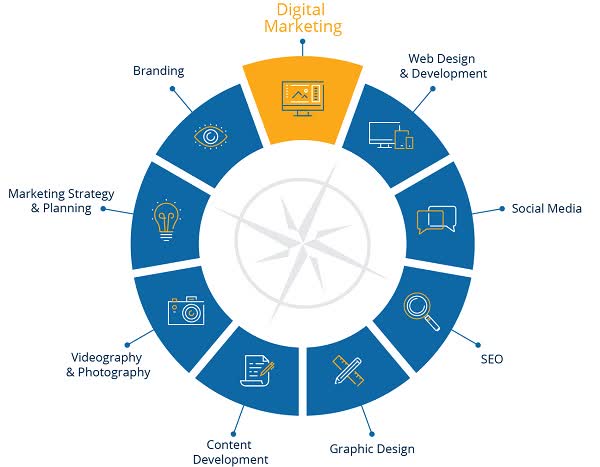 chinookdm's tweet photo. #calgary #yyc #calgarymarketing #yycsmallbusiness #yycbusiness #calgarybusinesshappyhours #chinookdigitalcalgary #yyclocal #calgarybuzz #yycbuzz #supportlocalyyc #shoplocalyyc #okotoks #cochrane #reddeer #chinookdigitalmedia https://t.co/Ud7DBVEuQc