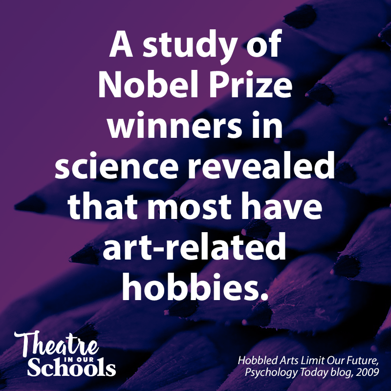 The month of March is #ArtsInOurSchoolsMonth! 🎼🎭  Check out these fast facts on a few reasons why arts are so important for our students and community. <a href="/JeffcoMusic/">Jeffco Music</a>