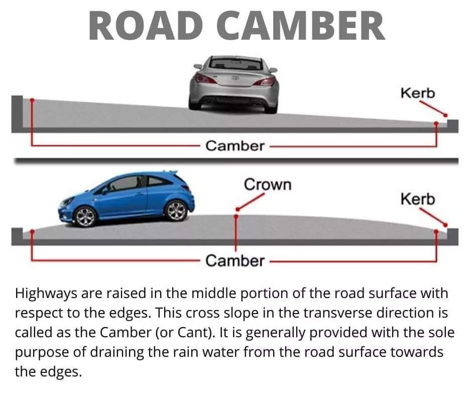 EngrLeoCollins's tweet photo. Ever wondered why Highways are somehow slopped at the edges? This is the reason.๐๐
#ENGINEERING
#HIGHWAY
#leocollinsengineeringltd https://t.co/QyPdXB9bkM
