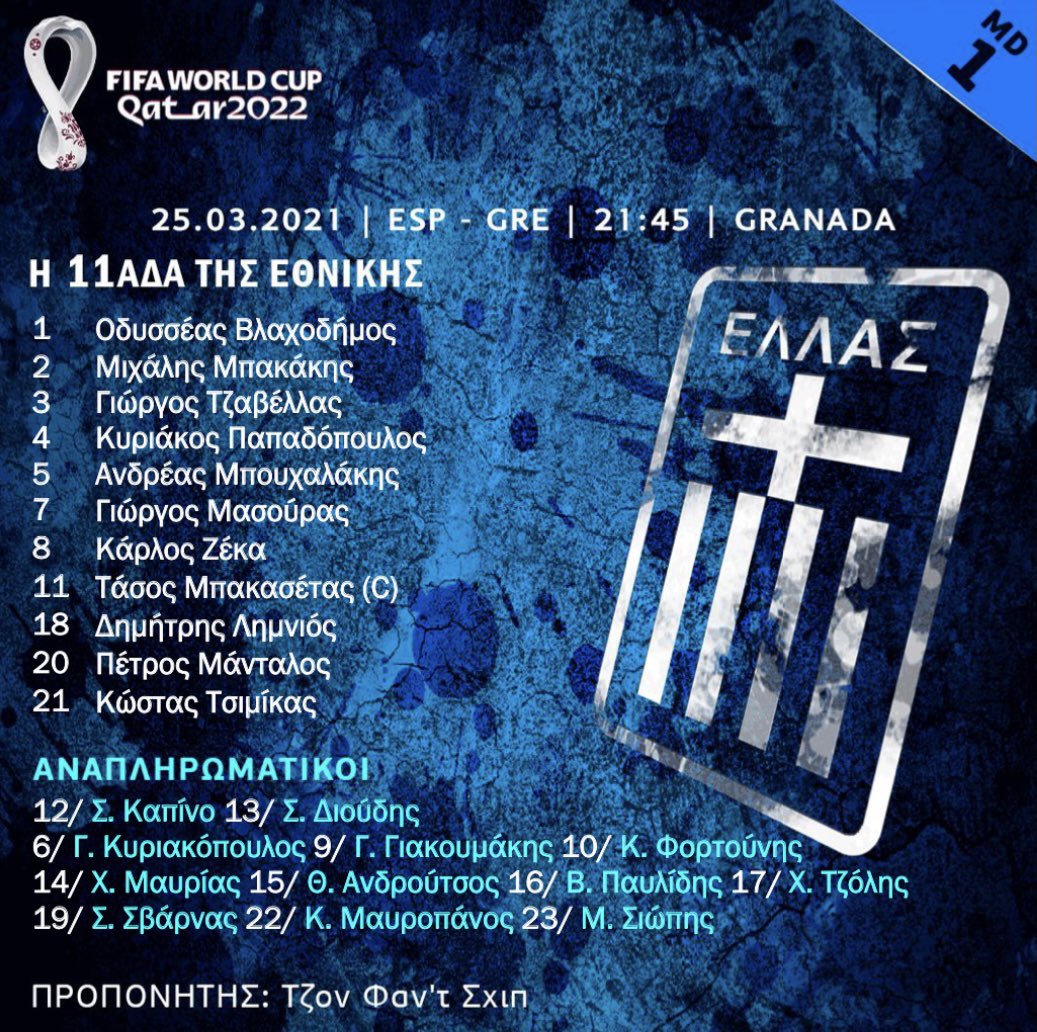 EthnikiOmada's tweet photo. ✏️11άδα 🇬🇷 #ESPGRE #matchday #spain #nationalteam https://t.co/SRREw2R9Om