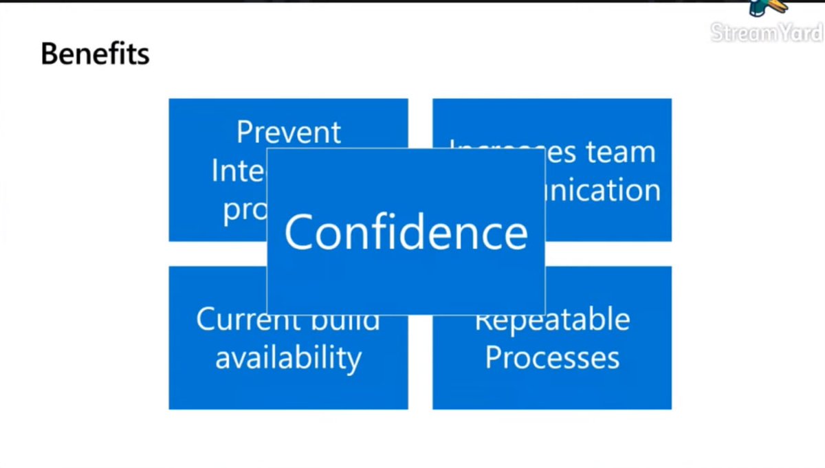 MadridDevops's tweet image. Que se resumen en CONFIANZA #madrid_devops