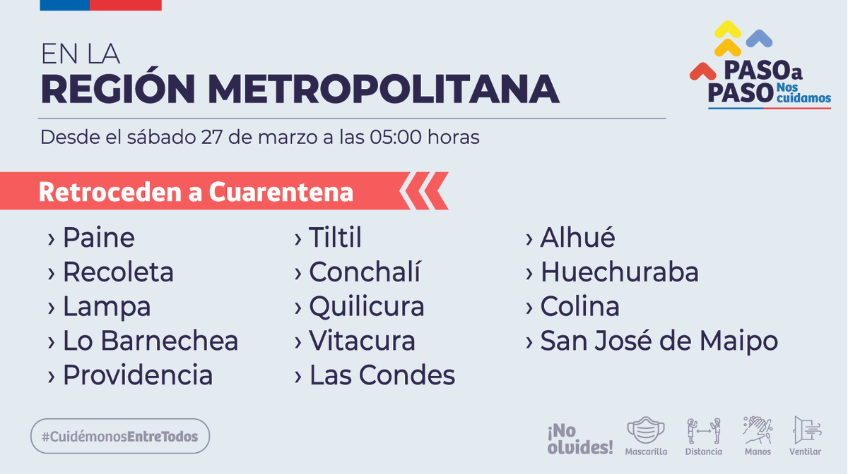 ASENHDIP1's tweet photo. Y pasamos a cuarentena total. @ministeriosalud https://t.co/VIHhoCZaKx