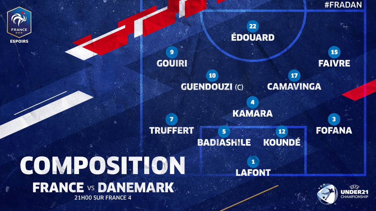 equipedefrance's tweet photo. La compo des Espoirs qui débutent l'EURO ce soir face au Danemark ! 🇫🇷🇩🇰 #FRADAN 
🕘 21H00
📺 France 4
📲 https://t.co/WNwWlb4ONf https://t.co/blTsP4a7w0