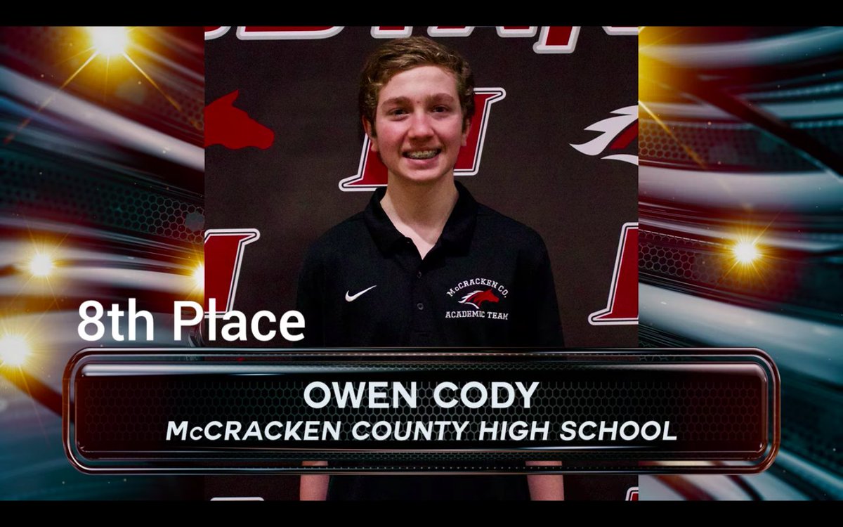 MCPSchools's tweet photo. On March 13 &amp; 14, @McCrackenCounty  Academic Team competed virtually in the 2021 Governor's Cup State Tournament with 211 other Kentucky high schools. MCHS finished 10th Place Overall with a total of 14 points. 
Read more:
https://t.co/ForQtFZp8K

#McCrackenProud https://t.co/VrvJyx5Cfy
