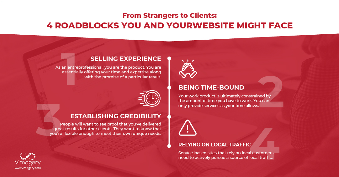 VimageryInc's tweet photo. Marketing for a local service-based businesses has its pluses and minuses. Be aware of the challenges and take advantage of opportunities to leverage digital. Learn more: 
https://t.co/Bnbzo94oKp

#websitedesign #DigitalMarketing #servicebasedbusiness #Vimagery https://t.co/YkQlgNhfcF