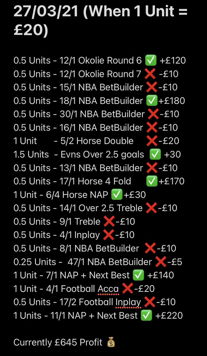 BuckandLoot's tweet photo. ALMOST £650 profit in under a week, other tipsters will bore you win their short odds but not us! 

Only half of these a freebies, DM US to join our premium for just £10 a month!

LIKE AND RETWEET FOR A FREE FOOTBALL ACCA!💥💥💥

#freetips #football #ft #tipster #betting https://t.co/st1nNmAupR