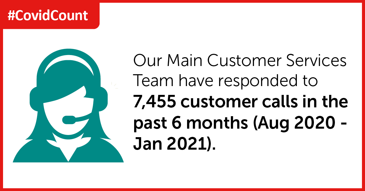 BromsgroveDC's tweet photo. Our Main Customer Services Team took nearly 7.5 thousand phone calls from Bromsgrove residents between August 2020 and January #CovidCount #reflection https://t.co/NkHGWkEIcU