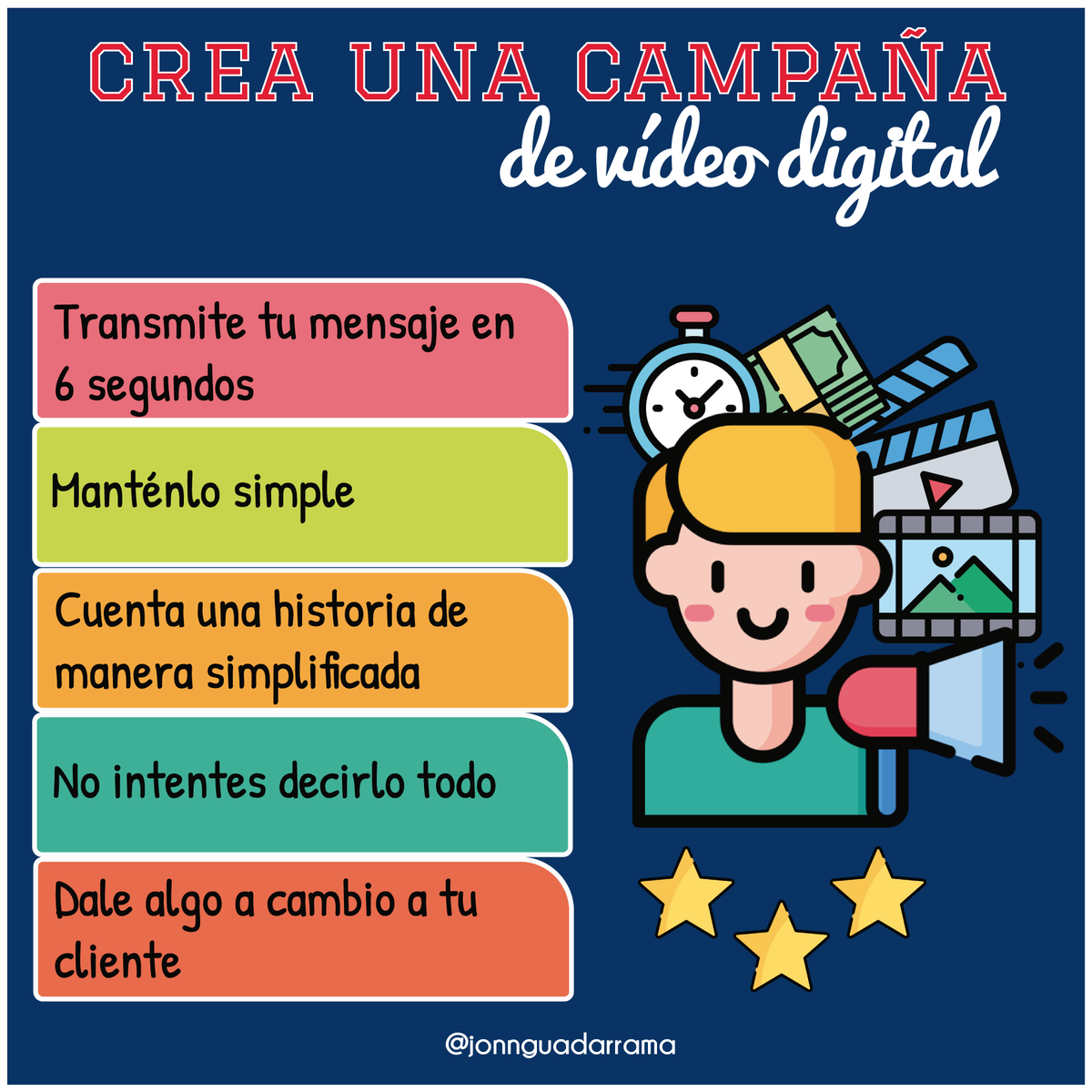 Hoy en día es importante tener una campaña de vídeo que sea atractiva, Sigue estos tips para crear una campaña exitosa🤩🤩🤩🤩
Visita mi canal de Youtube, en donde te doy consejos de Marketing Digital y Ventas para hacer crecer tu negocio: youtube.com/channel/UCuSkR… #emprender