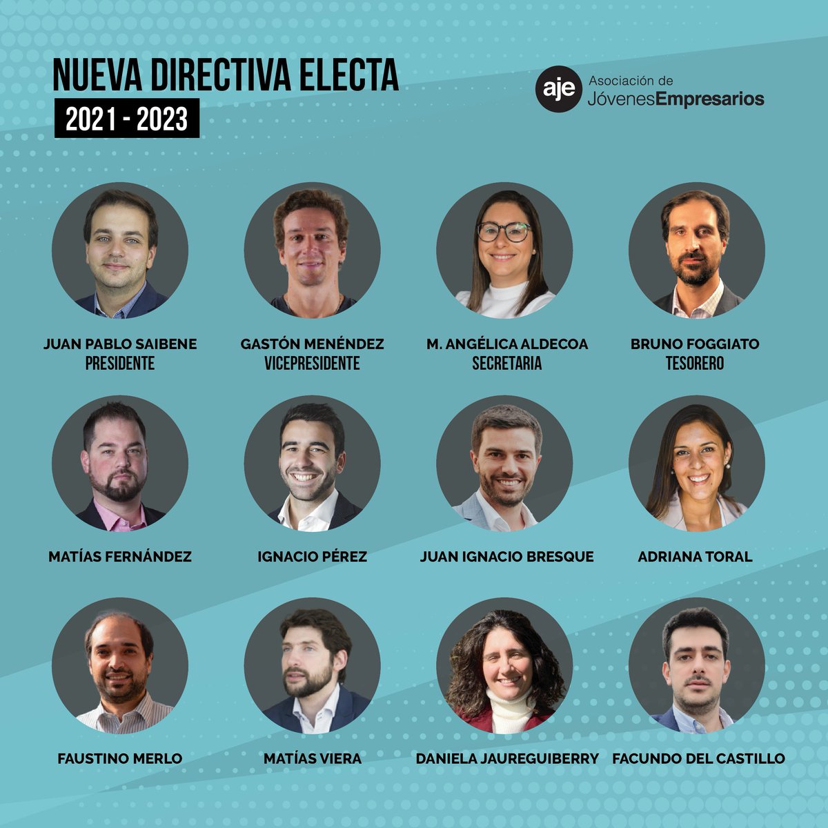 AJEUruguay's tweet photo. ¡Les presentamos a la nueva #Directiva de #AJEUruguay que hoy asume con energía, responsabilidad, proyectos y el gran compromiso de seguir adelante por más y mejores empresarios! Agradecemos a la Directiva saliente por su esfuerzo y dedicación y ¡felicitamos al #equipo electo! https://t.co/4O8WhFscXG