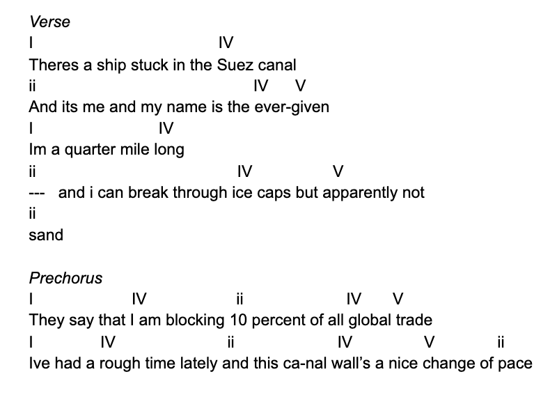 janie_jaffe's tweet photo. here are the lyrics and chords!! 

lyrics, vocals, drums and synth are by me, the guitar, bass, chords, mastering, and very cool punk vibe is all the amazingly talented @WordKerfing https://t.co/jcreC7rSFq
