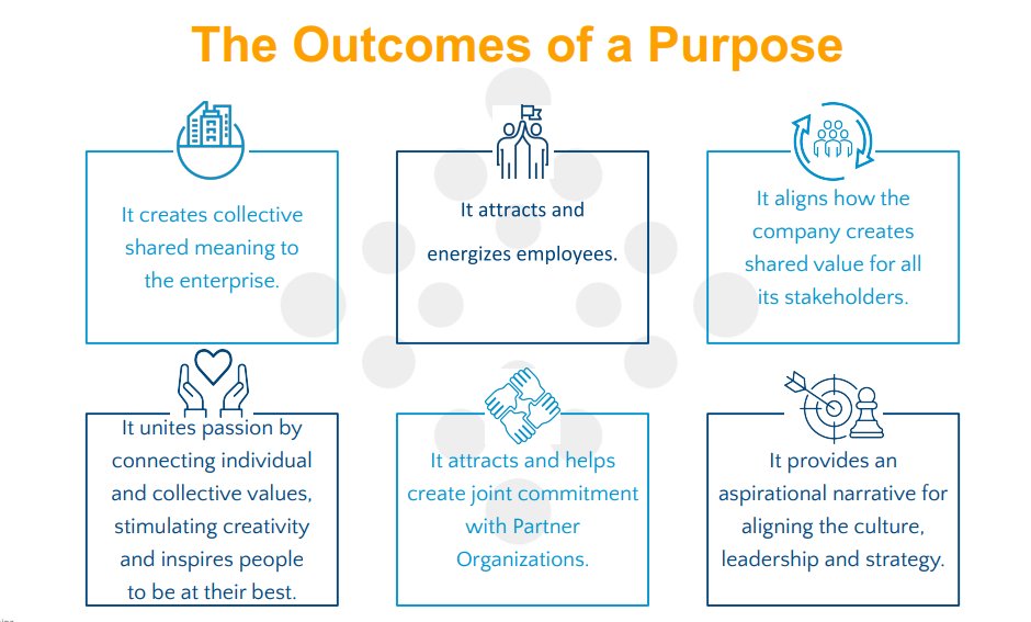 DonaldHache's tweet image. #teamledbusiness #corepurpose