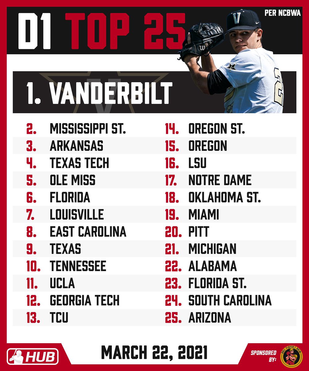 TN Baseball Report tweet media