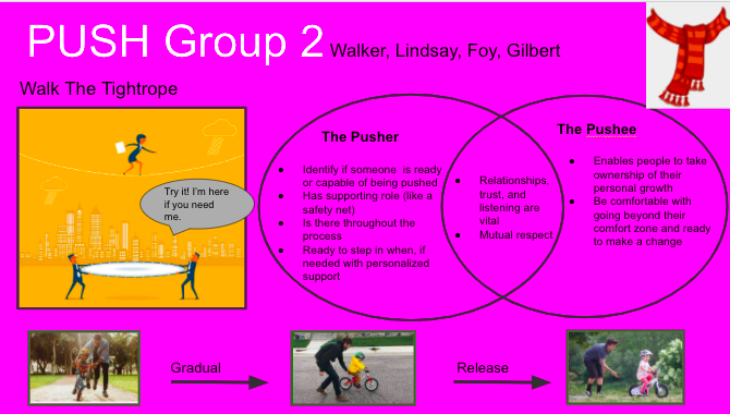 drkimleadership's tweet image. Yes! @sdrakehcs @HamptonCSchools for leading today&apos;s Forces of Influence book study! Today she examined the 4 forces &amp;amp; made some personal and professional connections to the content. Thanks to @FredEnde &amp;amp; @bamameghan really bring meaning to the term INFLUENCE! #coachesdontshove