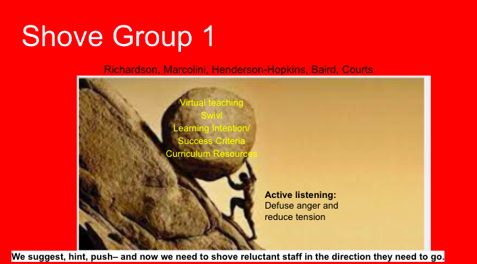 drkimleadership's tweet image. Yes! @sdrakehcs @HamptonCSchools for leading today&apos;s Forces of Influence book study! Today she examined the 4 forces &amp;amp; made some personal and professional connections to the content. Thanks to @FredEnde &amp;amp; @bamameghan really bring meaning to the term INFLUENCE! #coachesdontshove