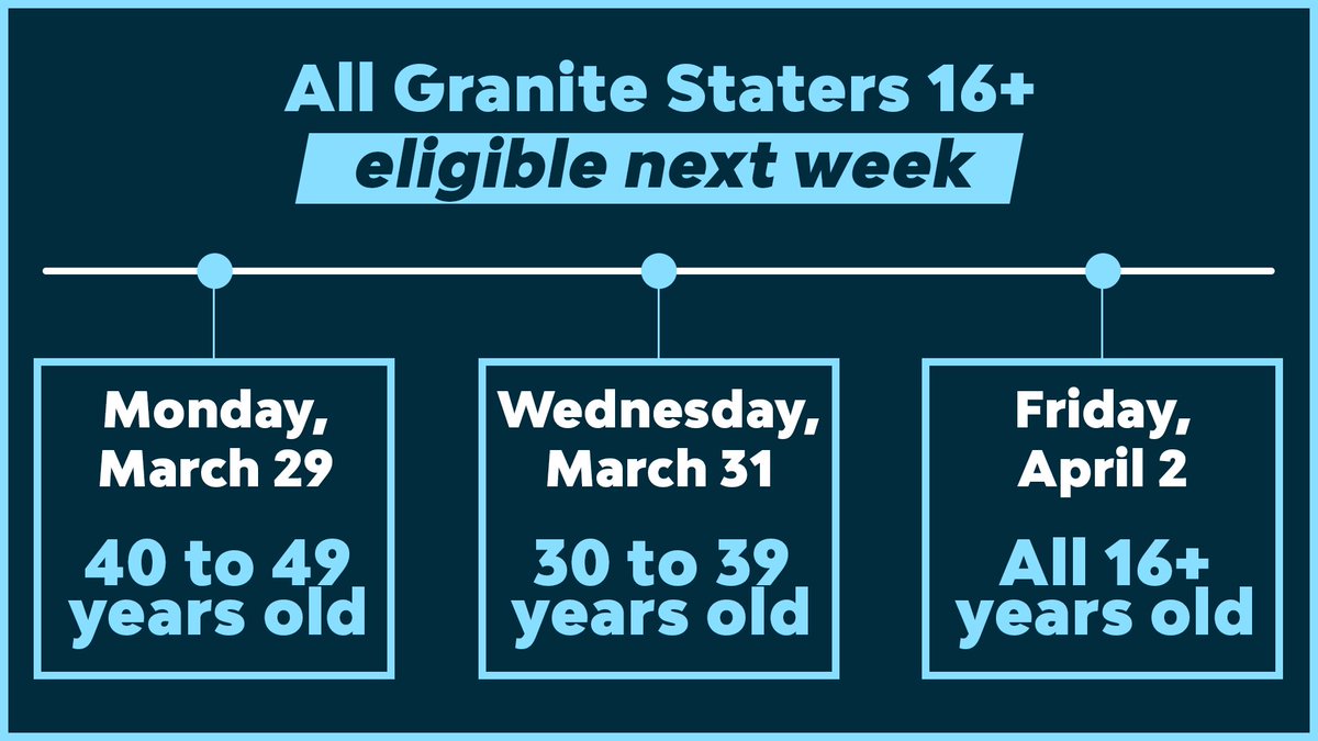 Chris Sununu tweet media