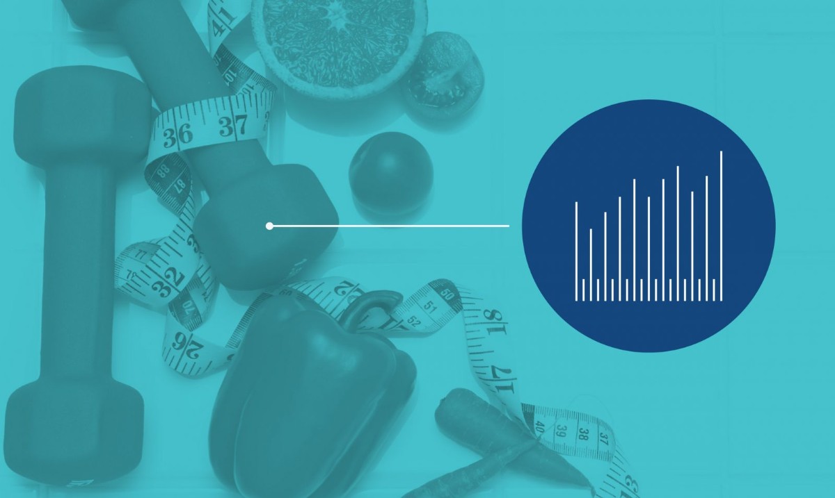 SohnenMoe's tweet photo. According to a 2021 SurveyMonkey Audience study of 1,606 adults in the US, consumers have been much more mindful about their health and wellness than their social media accounts might indicate.
https://t.co/tzMTBLMi7z https://t.co/NePAO1T1n8