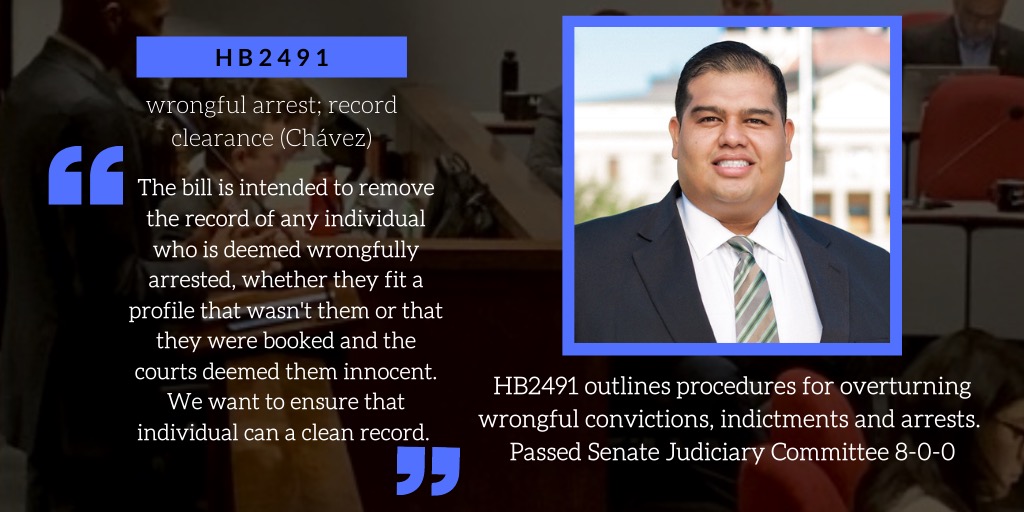 AZHouseDems's tweet photo. UPDATE: Rep. @CesarChavezAZ's #HB2491 passes the Senate Judiciary Committee unanimously! This bill helps victims of wrongful arrest clear their records. Next up, Senate Floor. #azleg https://t.co/iF4Lxr6Ygs