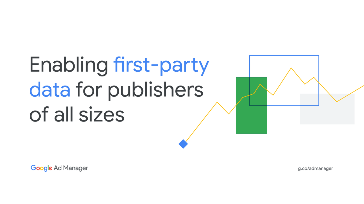 Google Ad Manager Googleadmanager Twitter