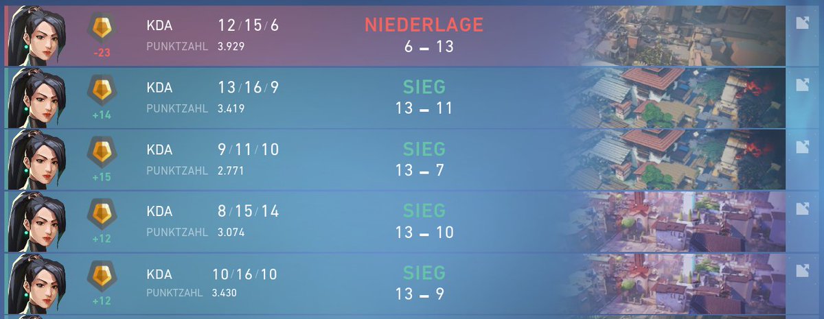 CatGoesWrong's tweet photo. @PlayVALORANT @valorantde 
WTF is this new rank point system??? Can someone explain? I thought only smurf accs get those low win high lose points... but i don't even own a 2nd acc....😤 https://t.co/xU2pM5mZNO