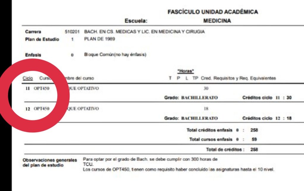 El <a href="/TEEU_UCR/">TEEU</a> dejó fuera del padrón electoral al estudiantado de último año de Medicina por tomar como criterio 'estudiantes que MATRICULARON en II-2020' en lugar de estudiantes ACTIVOS durante II-2020. 

Nosotres matriculamos ambos semestres de sexto año desde el I ciclo 🙃🙃🙃