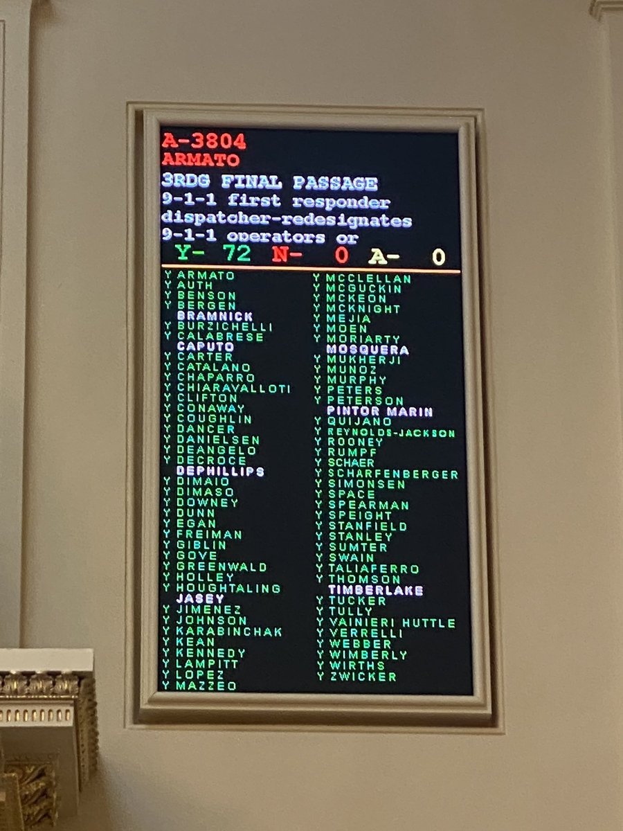 AsmJohnArmato's tweet photo. A big day for 9-1-1 Operators in New Jersey. The next step is to move through the Senate. https://t.co/2RjRAz1RTO