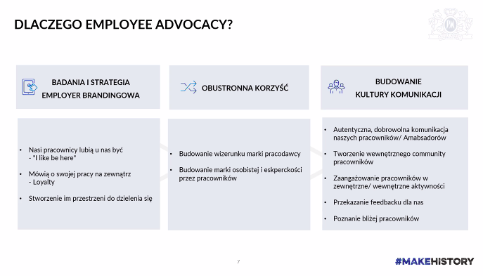 zytamachnicka's tweet photo. Proces pracy nad employee advocacy w #PMI - wszystko zaczęło się od wniosków, które pojawiły się przy okazji pracy nad strategią EB. Bardzo ciekawy kejs od Martyny Skalskiej i Uli Rechowicz. #ebmasters https://t.co/fzseXwR8Vi