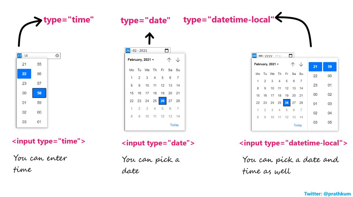 Prathkum's tweet image. You can input date or time or both using HTML only🚀