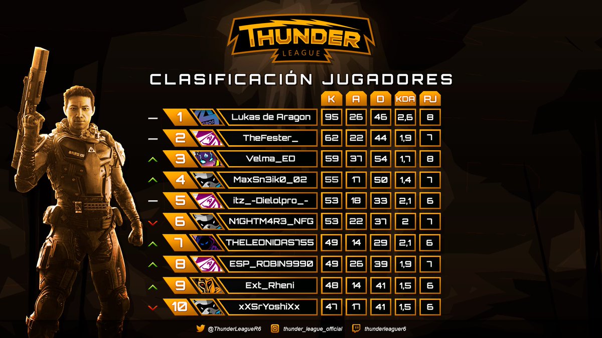 ⚡️🤯🤯⚡️