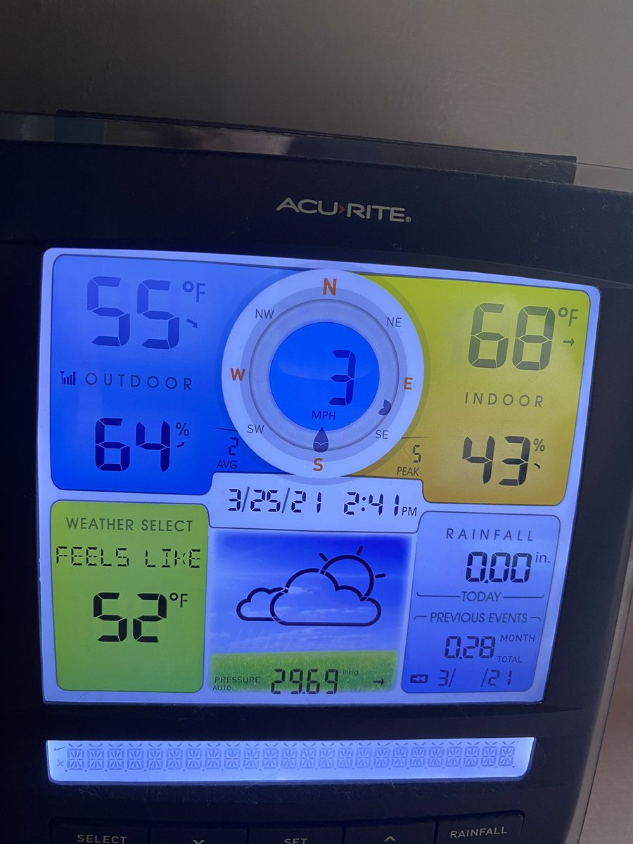 Bennyrn12's tweet photo. At lunch it was 74 degrees. Guess the lake breeze finally kicked in
#lakelife #stillbetterthansnow #spring #rocweather #microclimates https://t.co/rSdm942Z8q