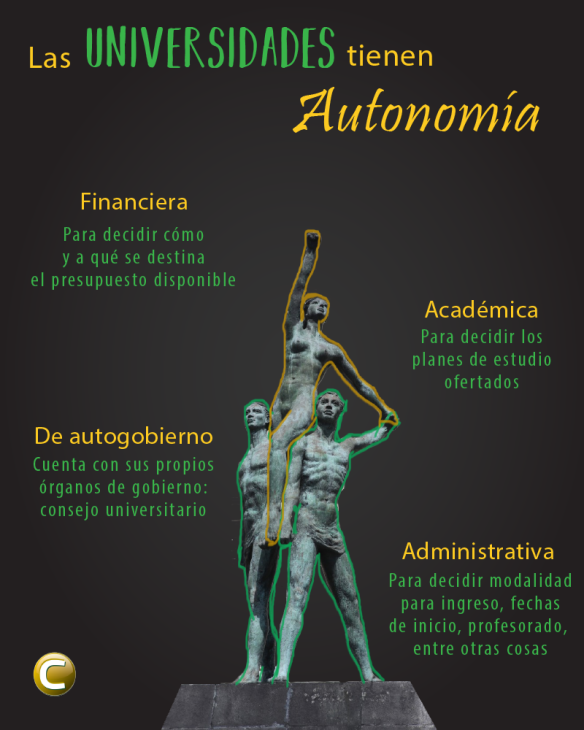 JS_Mateare's tweet photo. #EsNuestroElPorvenir
#25Marzo
Desde su fundación la Universidad ha estado muy relacionada con el acontecer nacional y ha influido notablemente en el ritmo del cambio social y político de la nación. https://t.co/RxvamMXA2U