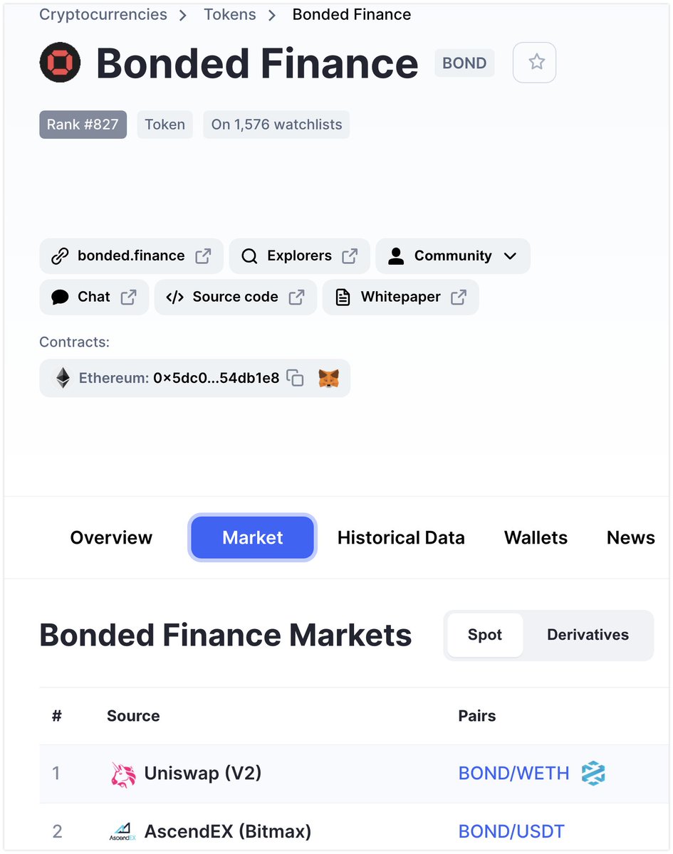 CryptoBoss1984's tweet photo. @Bondedfinance is one of a kind lending platform that’s not shy of experimenting with new methods that push the boundaries of open finance! $BOND https://t.co/N09fUZEUJg