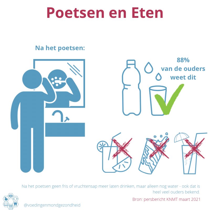 Dat het ook goed gaat is ook waard om te benoemen. Deze voorlichtingsboodschap is aangekomen. 🥳

Lets keep going! Trouwens ik heb de lockdown korting voor de e-learning voeding en mondgezondheid maar weer verlengt. Code:LOCKDOWN2021. 15%korting