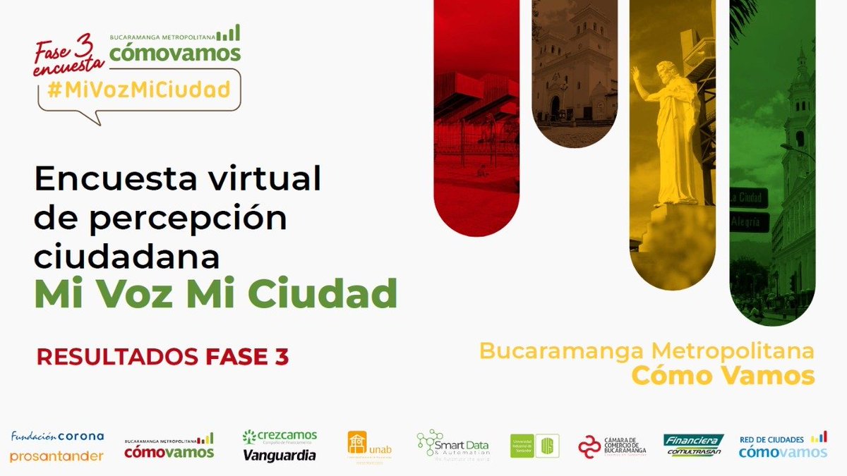 BGAComoVamos's tweet photo. Recuerda que puedes consultar los resultados de la Fase 3 de la Encuesta Virtual #MiVozMiCiudad 📣 #BMCV y conocer la percepción ciudadana sobre la calidad de vida en el área metropolitana de Bucaramanga durante el primer año de pandemia 👉 https://t.co/l9zsscjv4F https://t.co/F2eWEzr4ho