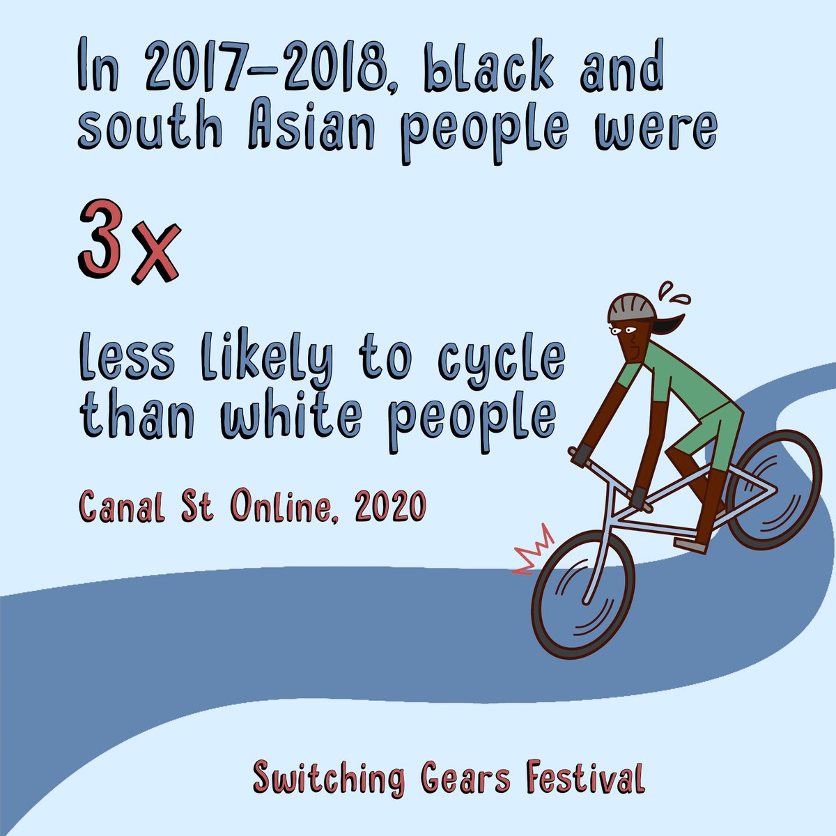 SwitchGearsFest's tweet photo. How does this make you feel? Come &amp; share your thoughts @ 12pm tomorrow with @AneelaMckenna  as she presents: “Women of Colour in Cycling: You Can’t Be What You Can’t See".  It's our final session &amp; tickets are free!  #DiversityInCycling #SwitchGearsFest https://t.co/w4r0LlgevU