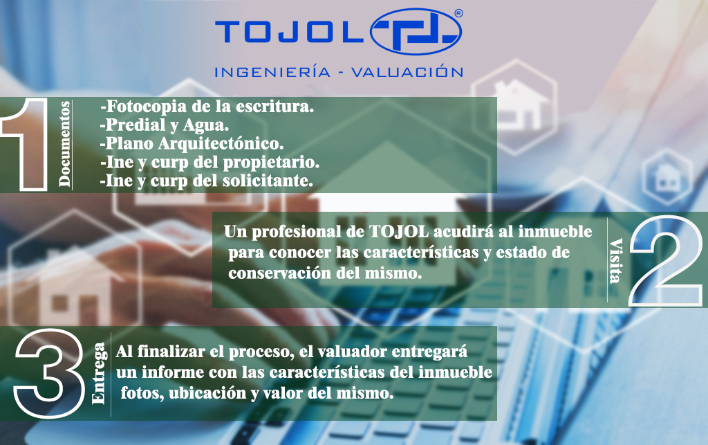 TOJOL_I_V's tweet photo. ¿Estás interesado en saber correctamente el valor de tu inmueble? 
🤔 Acércate a cualquiera de nuestras 2 sucursales y solicita un 
avalúo profesional con nosotros  👇👇📣📣
#tojolmanzanillo: Perlas #26 Frac, La Joya. 
#tojolcolima: Ignacio Torres #183 Frac, Primaveras. https://t.co/aRw5uNOduF