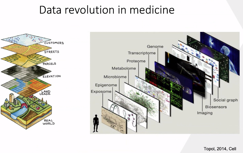 PyData Dublin tweet media